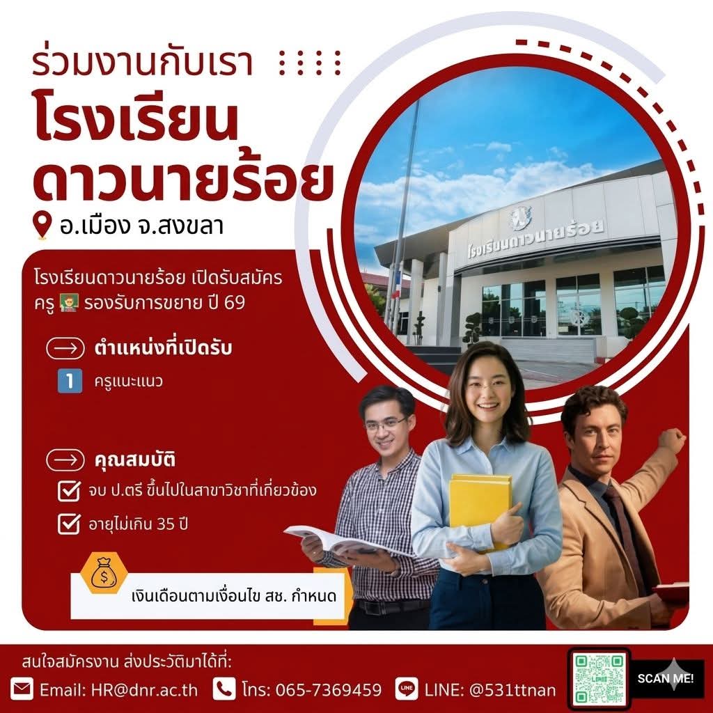 รูปภาพบทความ
