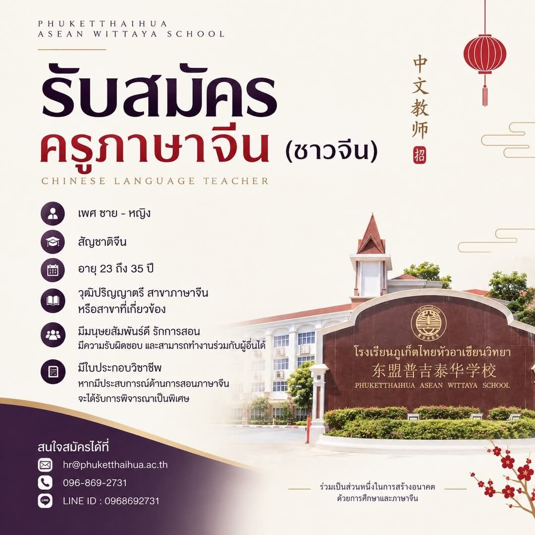 รูปภาพบทความ