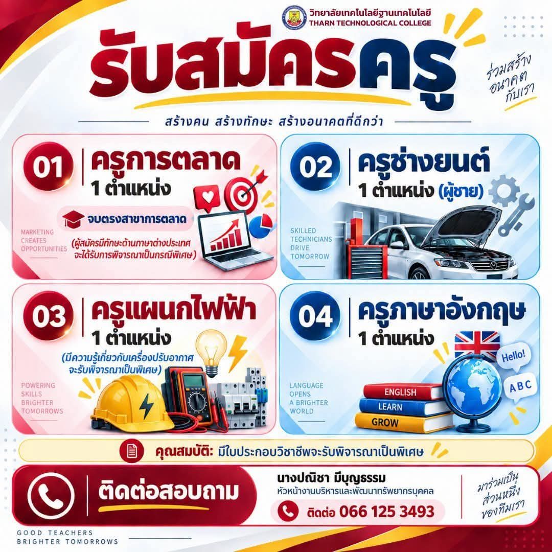 วิทยาลัยเทคโนโลยีฐานเทคโนโลยี รับสมัครครู 4 ตำแหน่ง