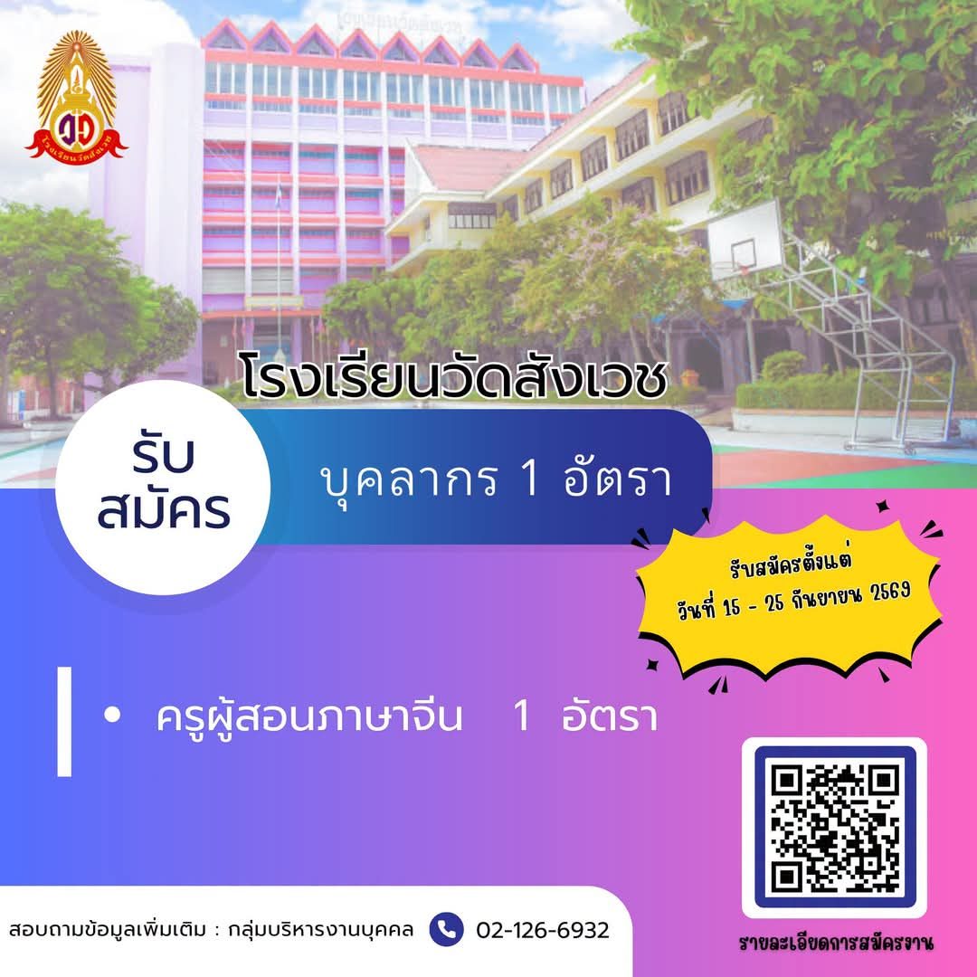 รูปภาพบทความ