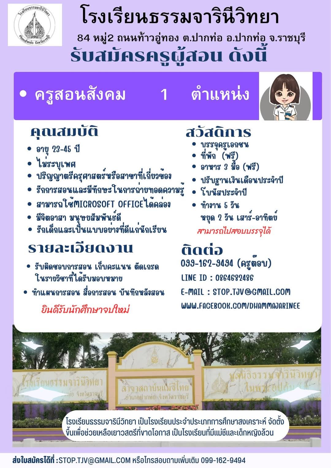 รูปภาพบทความ