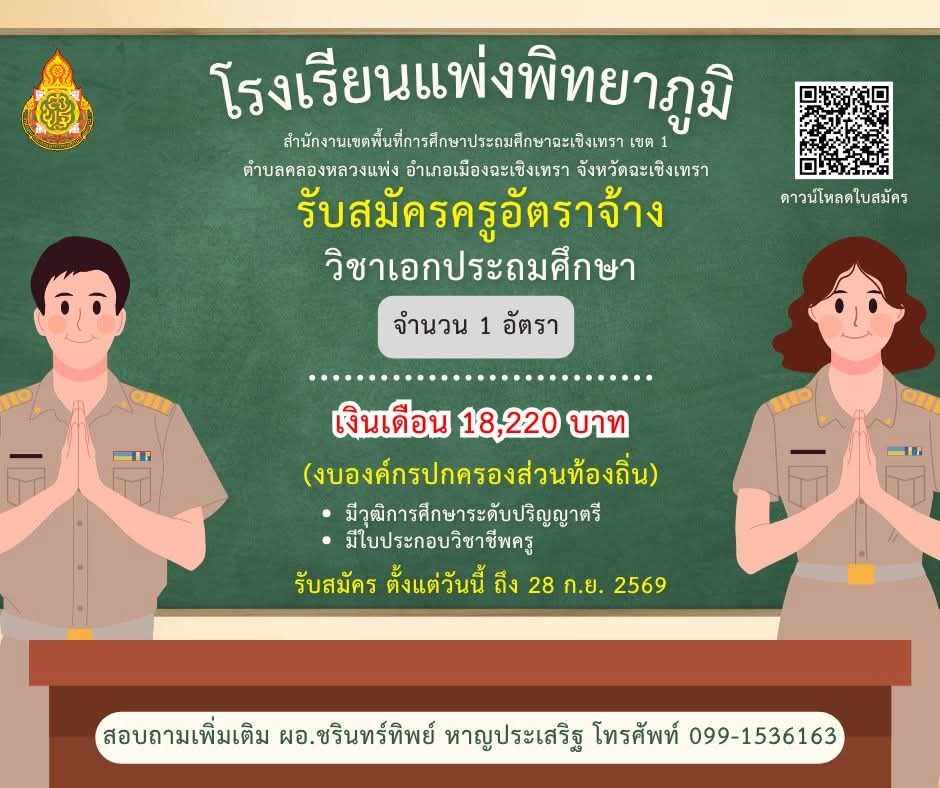 รูปภาพบทความ