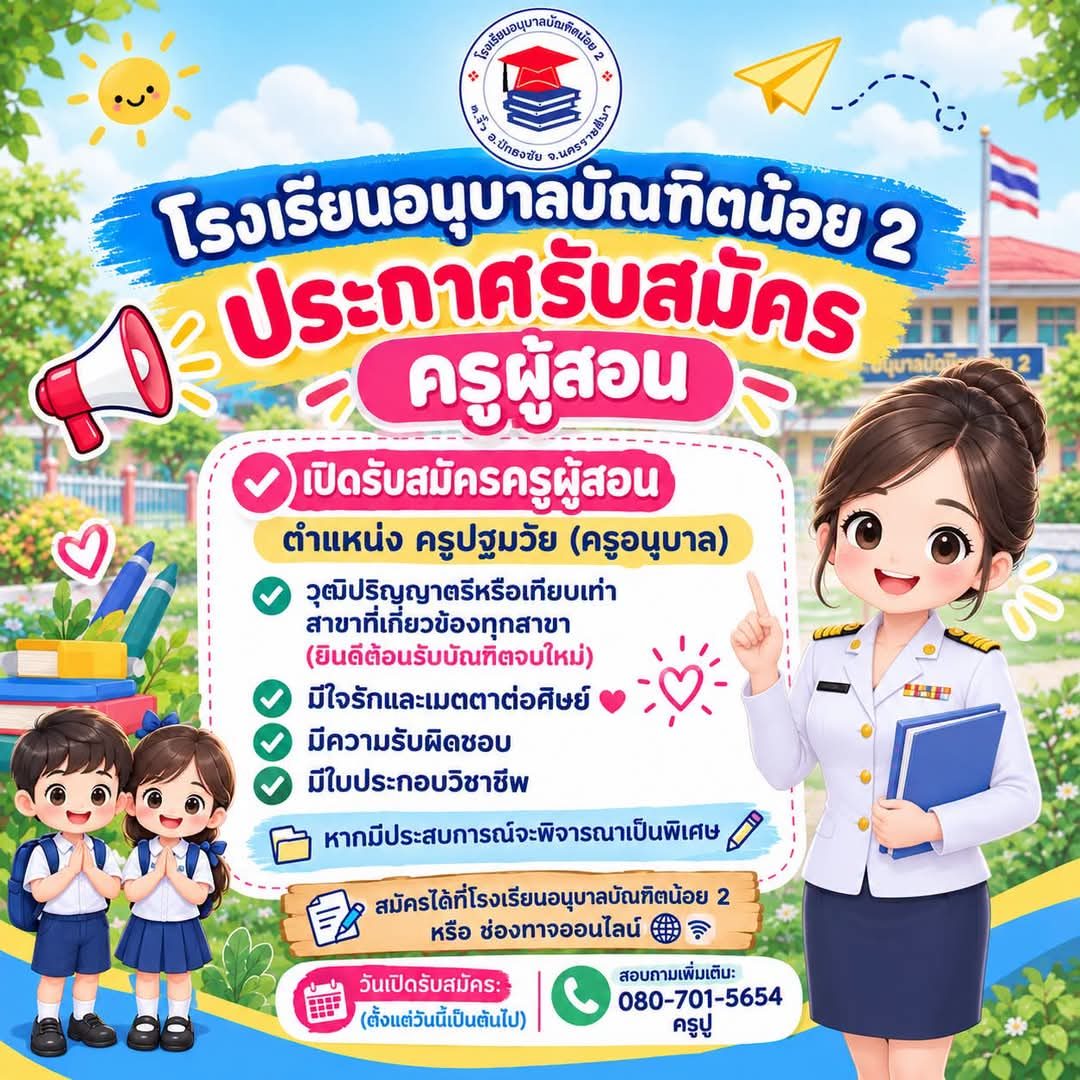 รูปภาพบทความ