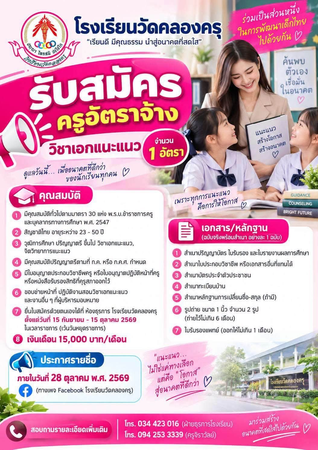 รูปภาพบทความ