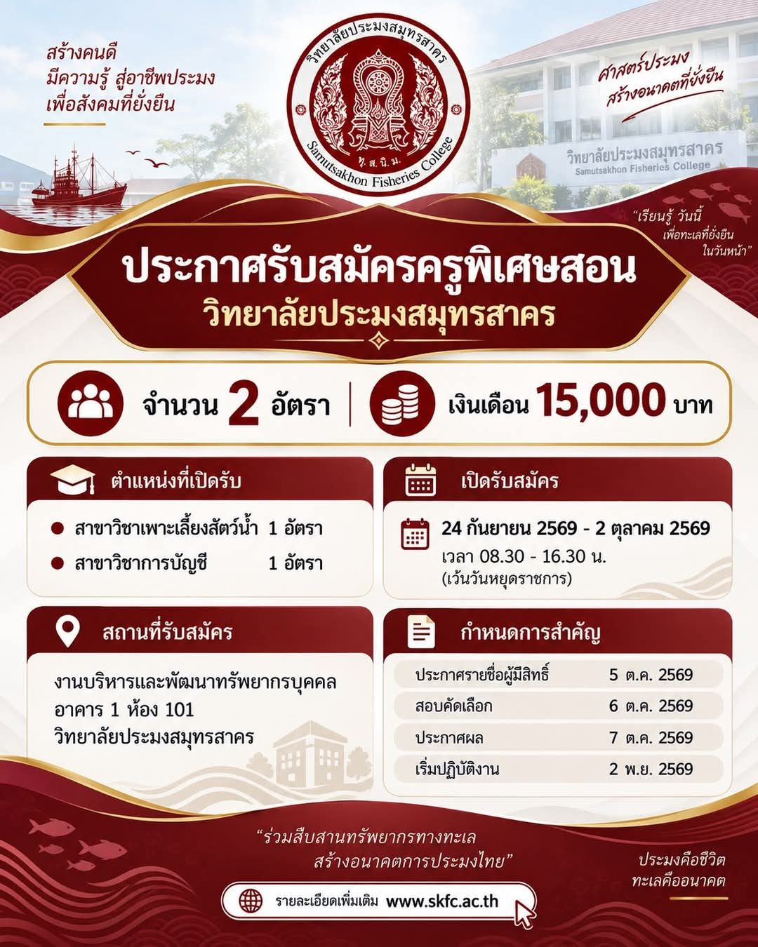 รูปภาพบทความ