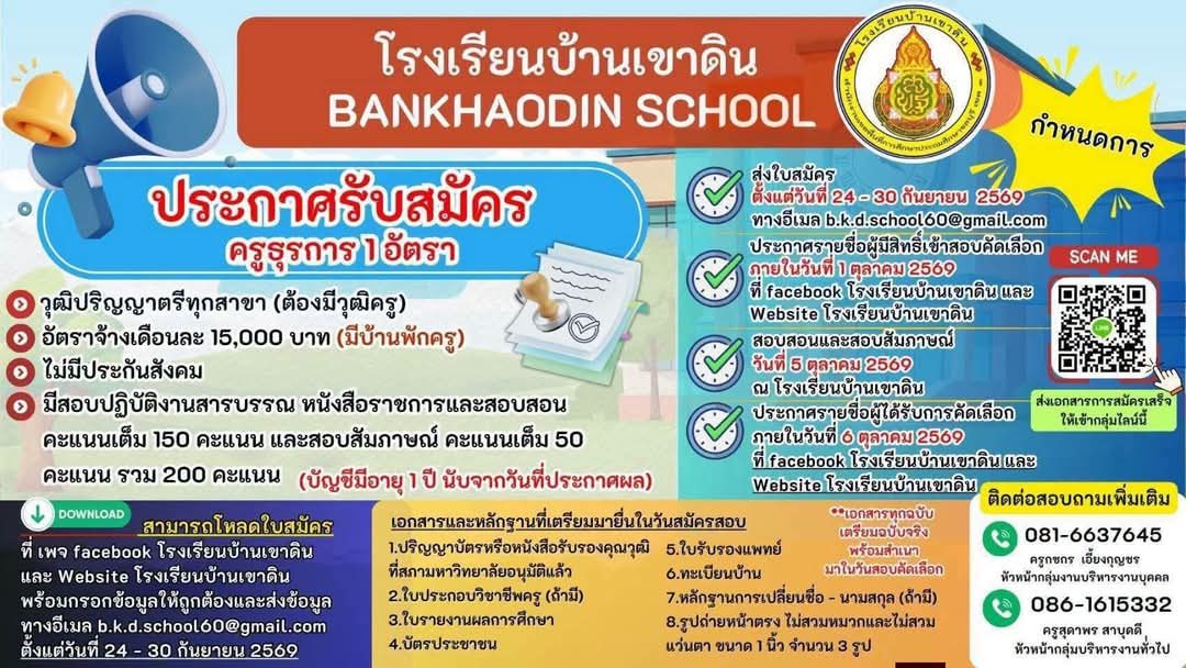 รูปภาพบทความ