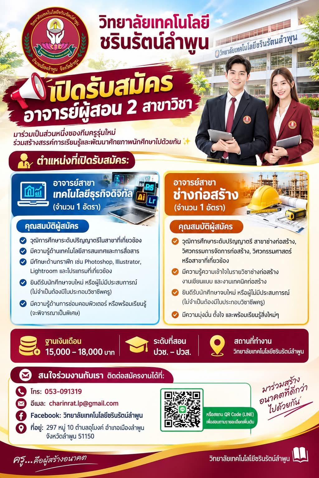 รูปภาพบทความ