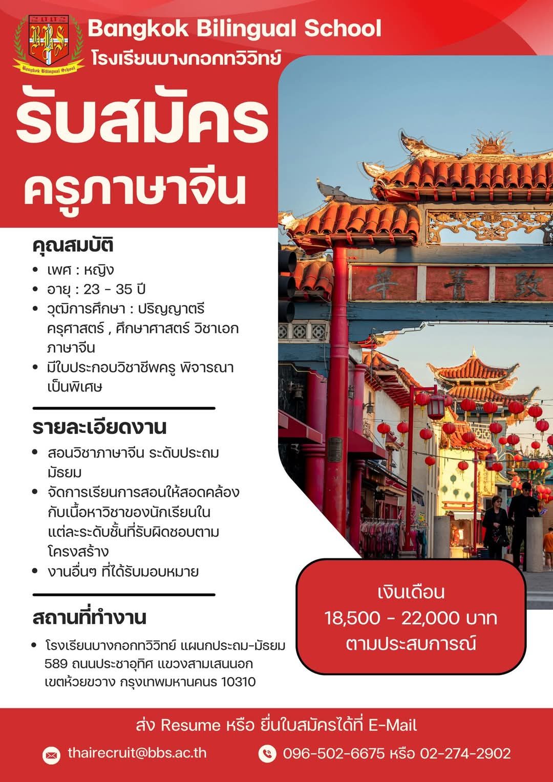 รูปภาพบทความ