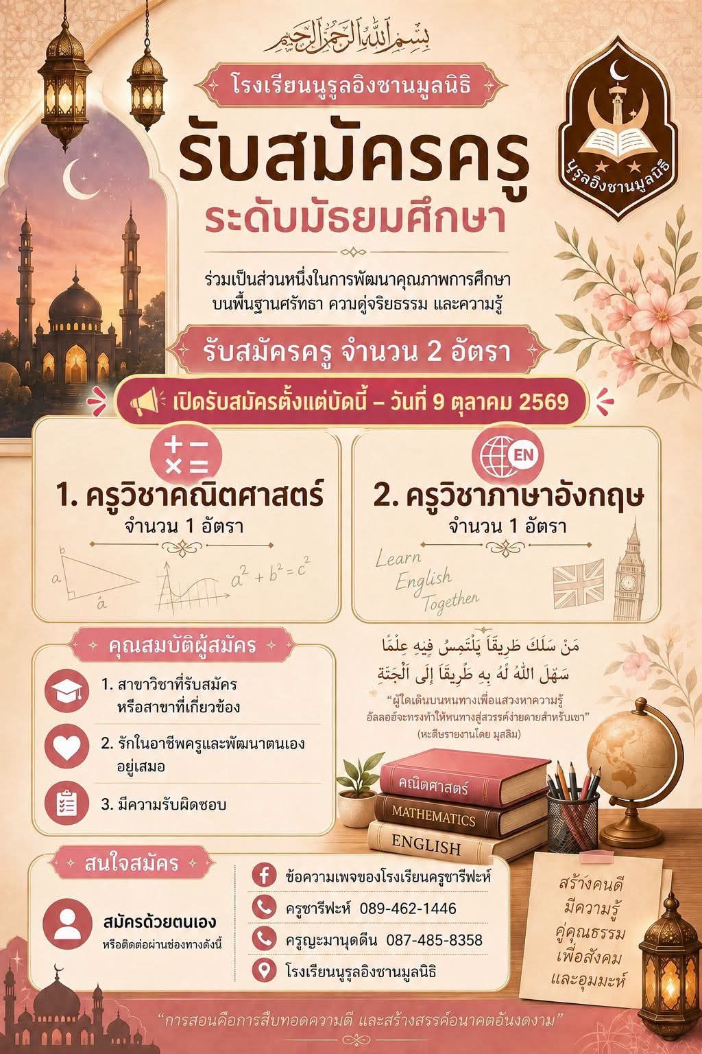 รูปภาพบทความ