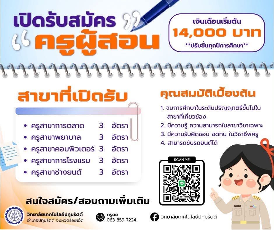 รูปภาพบทความ