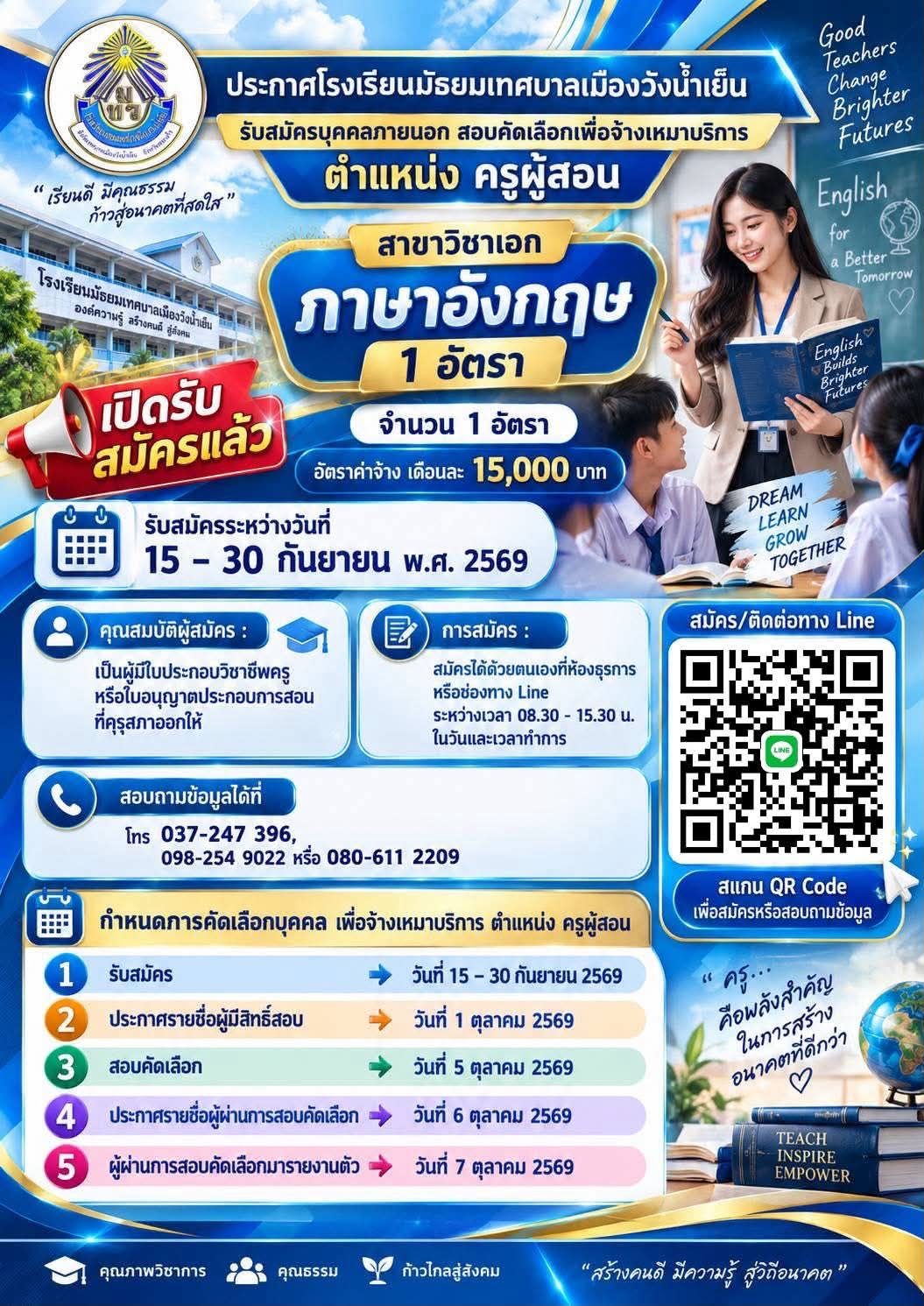 รูปภาพบทความ