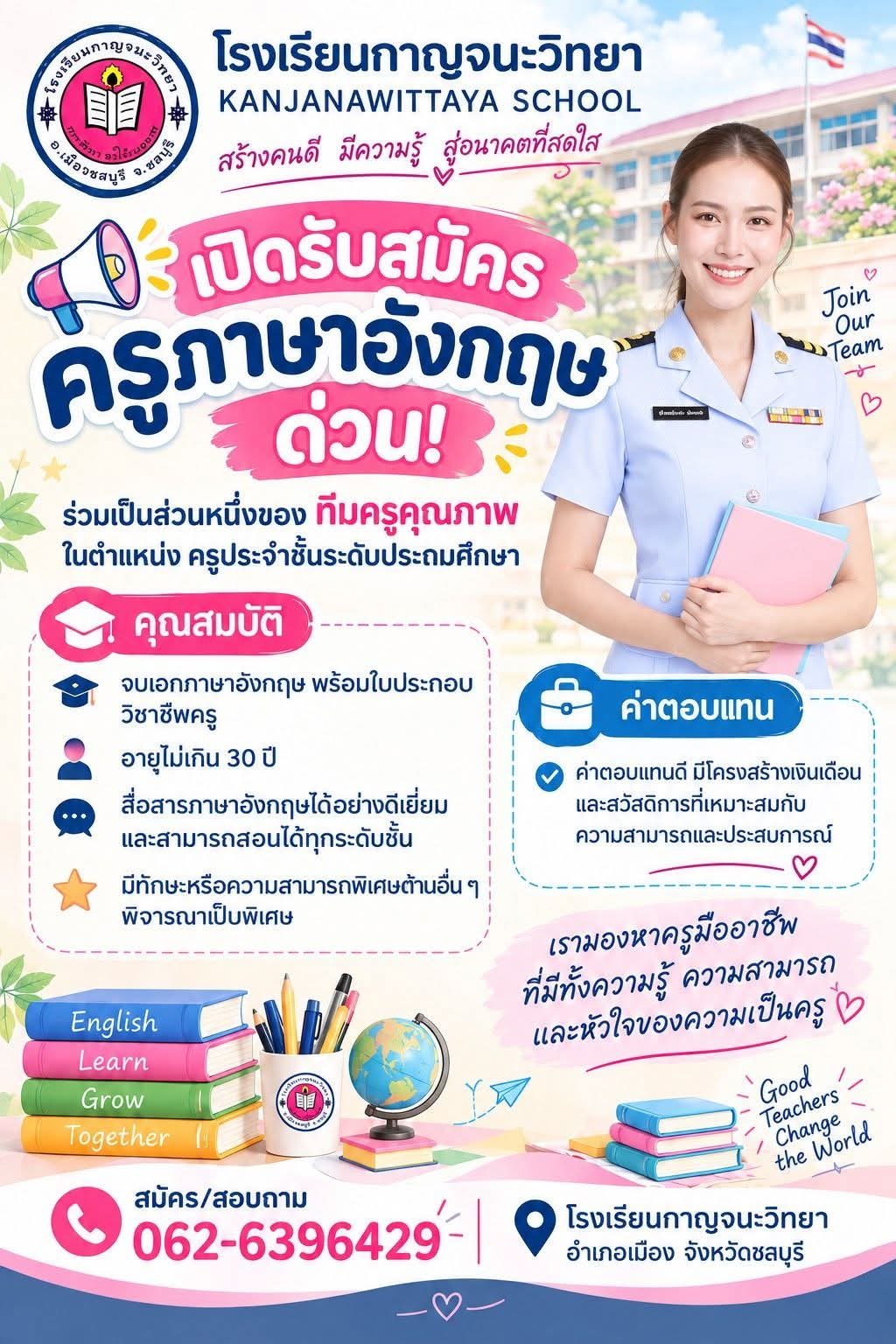 รูปภาพบทความ