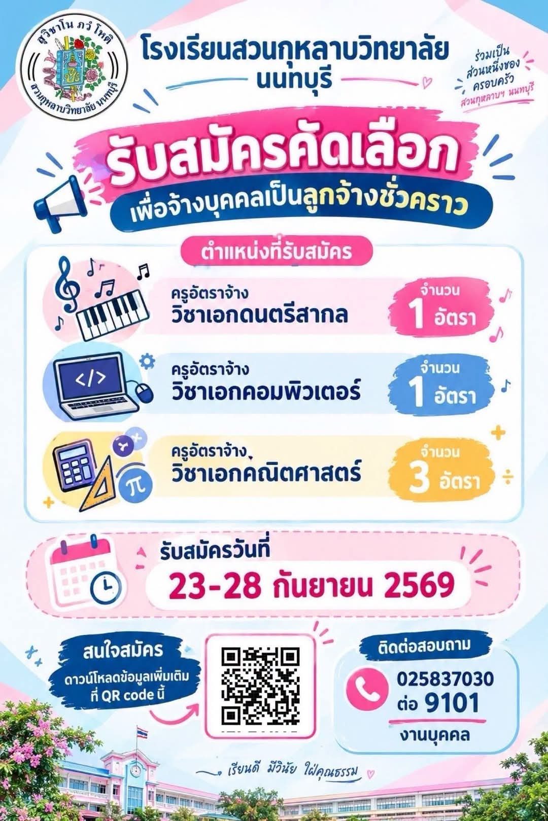 รูปภาพบทความ