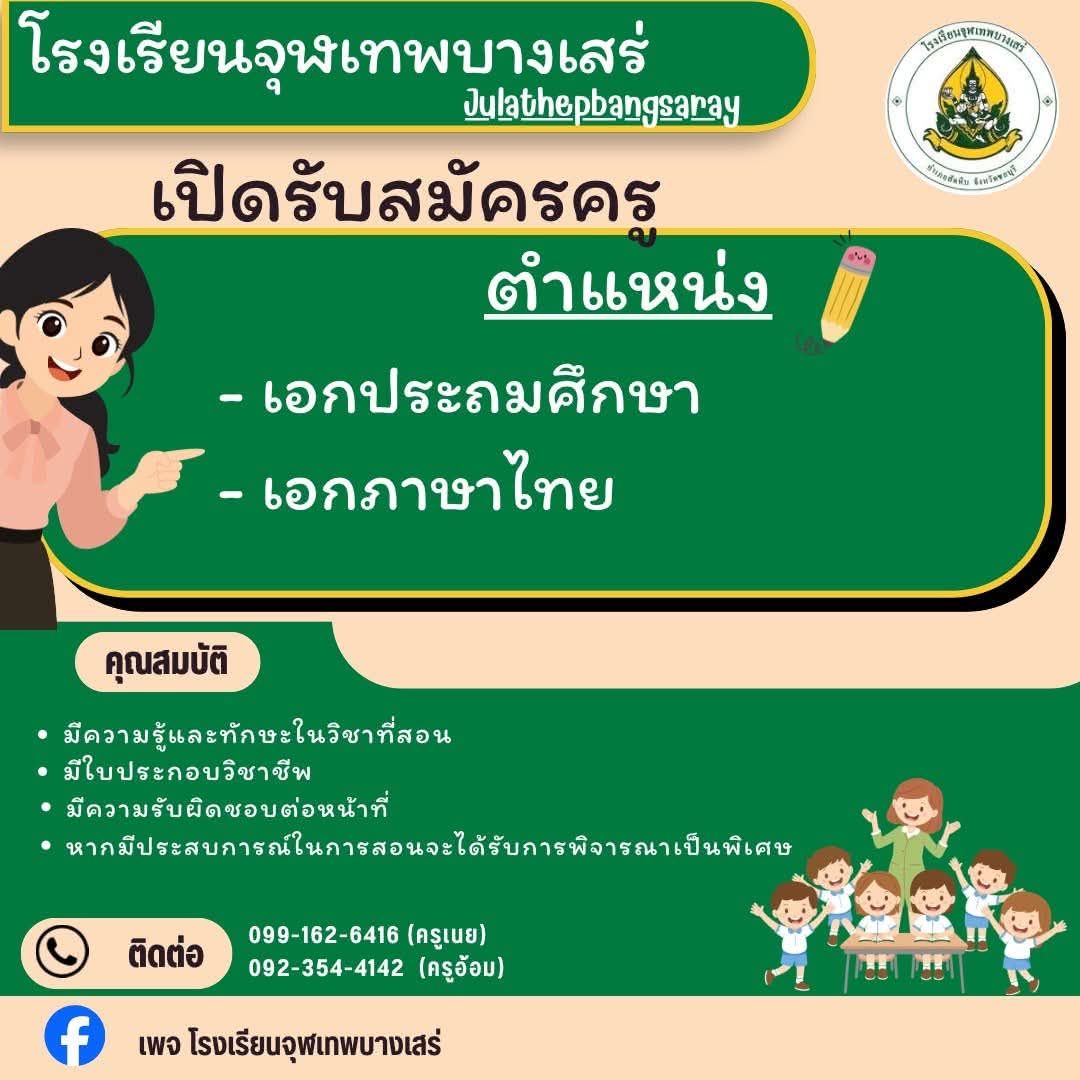 รูปภาพบทความ