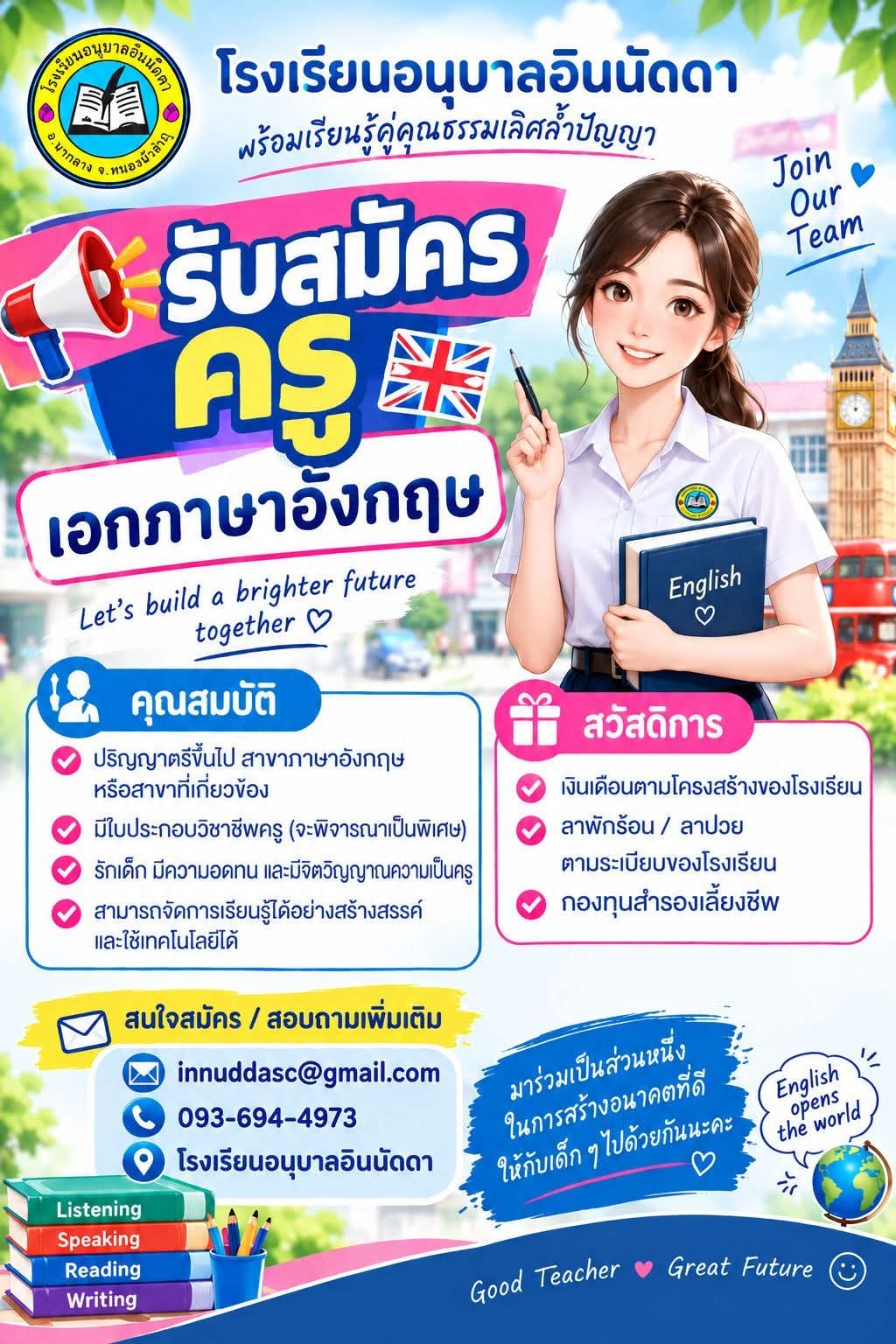 รูปภาพบทความ