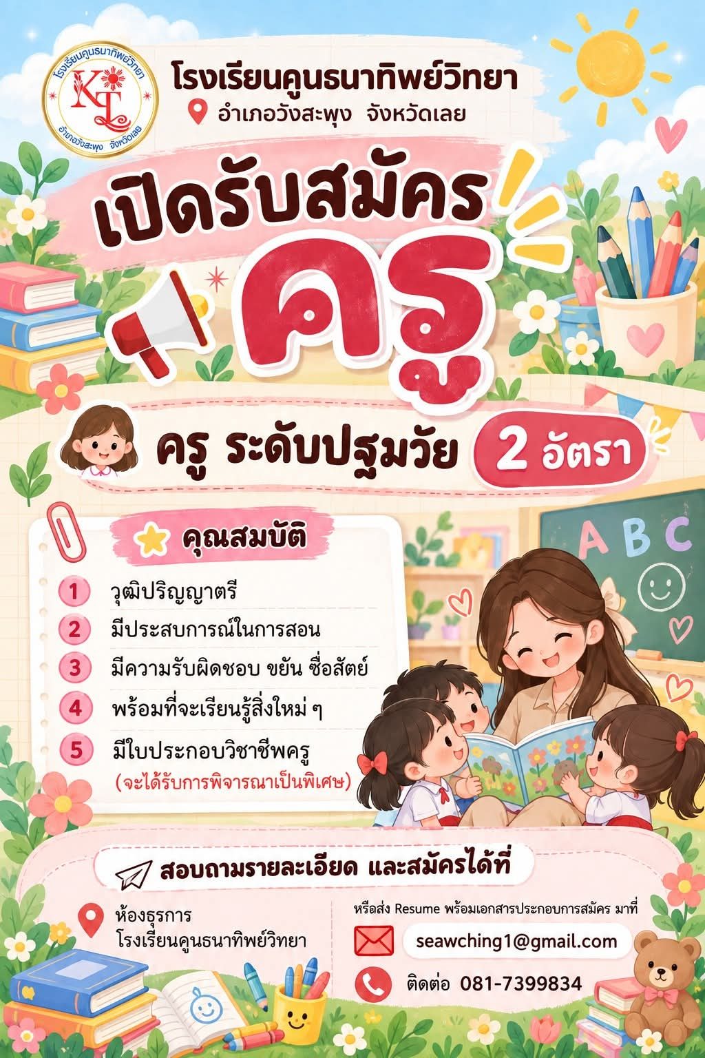 รูปภาพบทความ