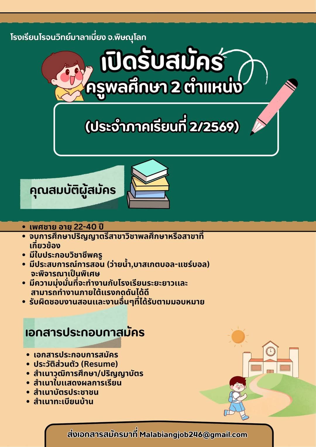รูปภาพบทความ