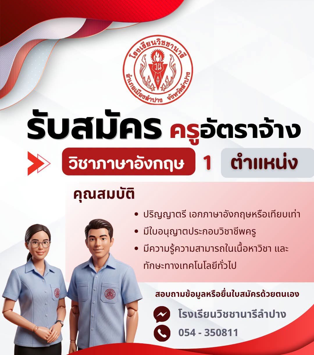 รูปภาพบทความ