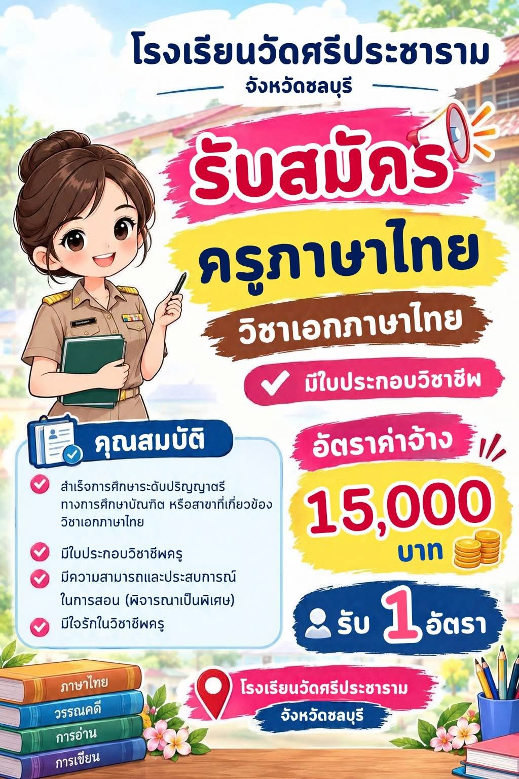 รูปภาพบทความ
