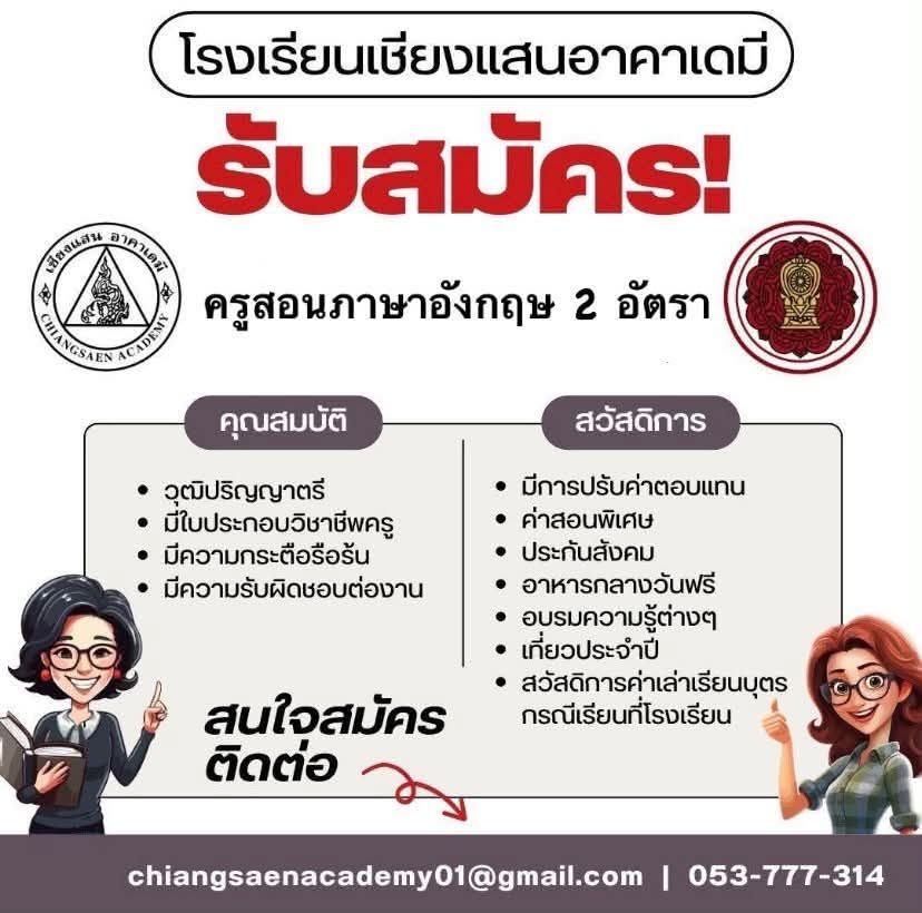 รูปภาพบทความ
