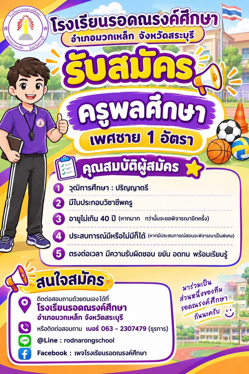 รูปภาพบทความ