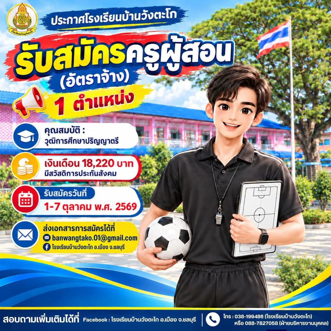 รูปภาพบทความ