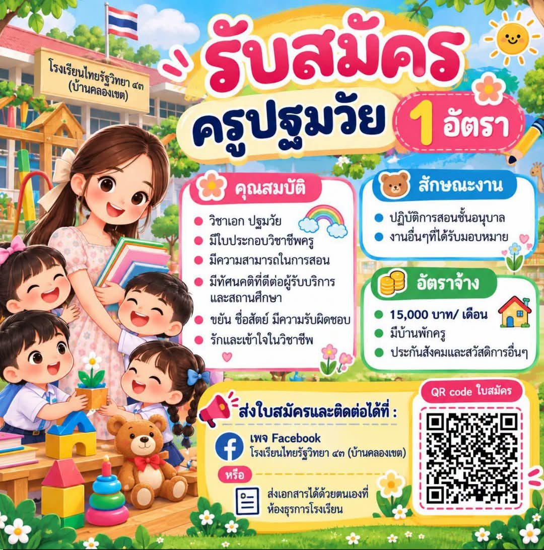 รูปภาพบทความ