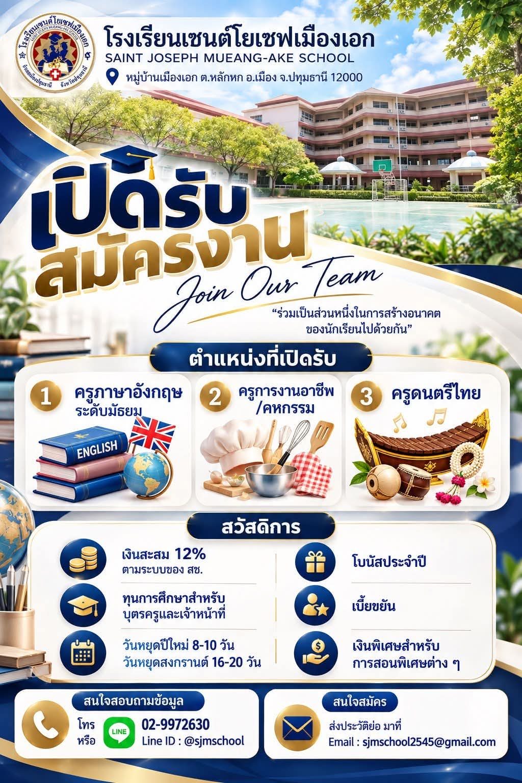 รูปภาพบทความ