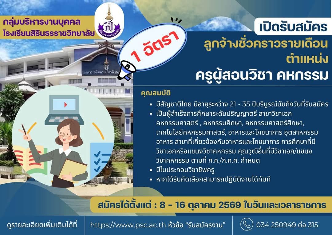 รูปภาพบทความ