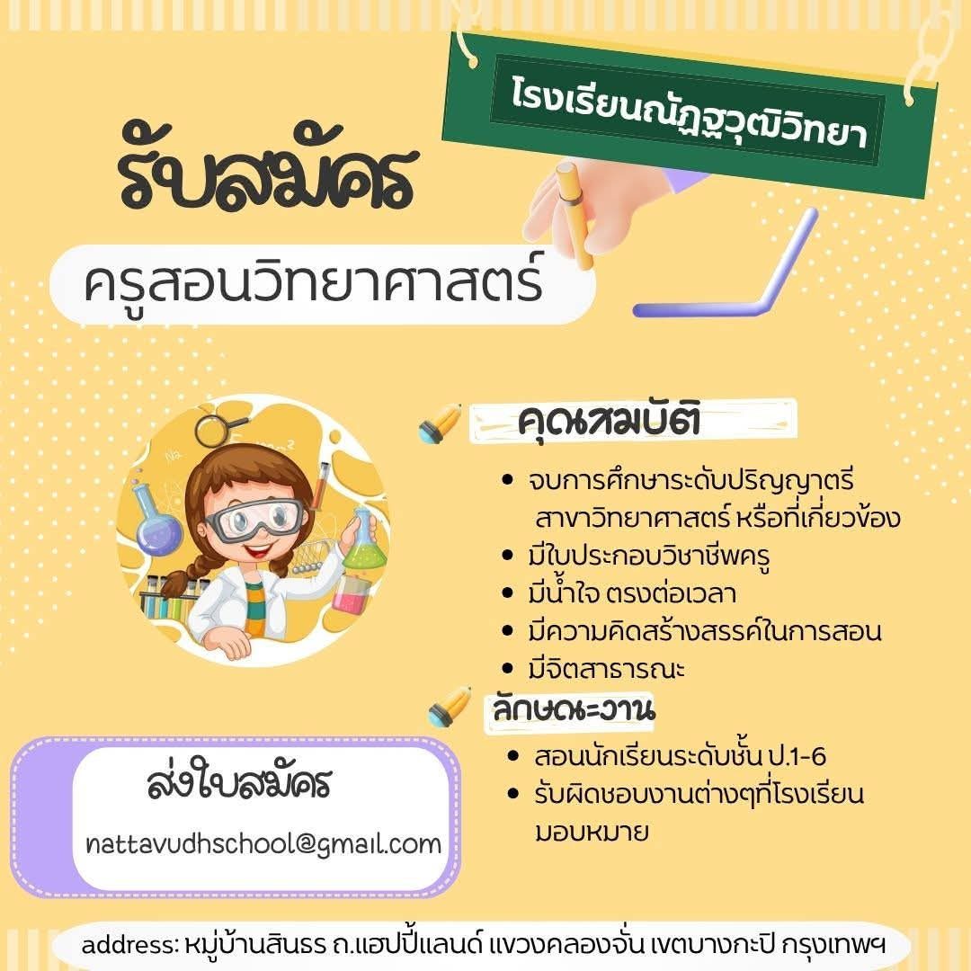 รูปภาพบทความ