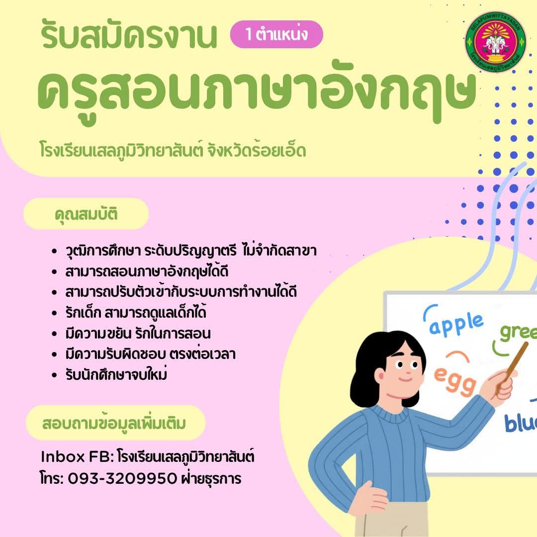 รูปภาพบทความ
