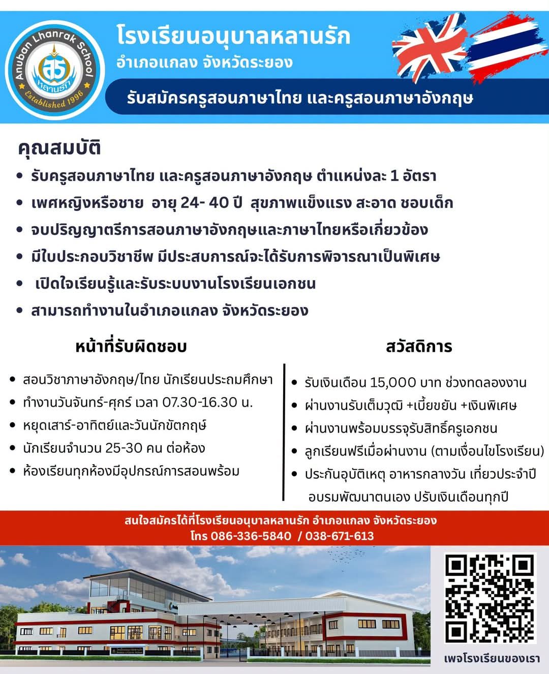 รูปภาพบทความ