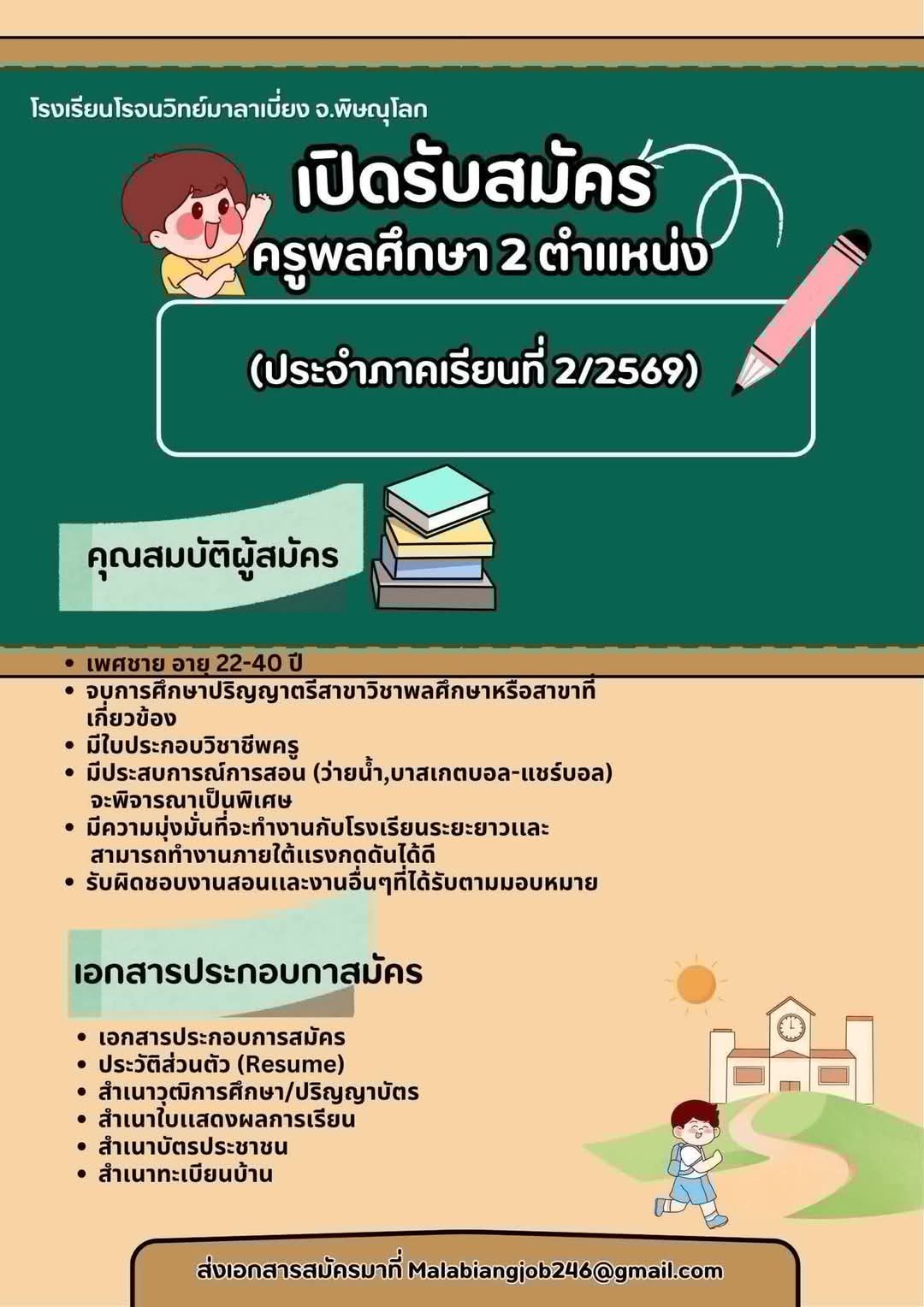 รูปภาพบทความ