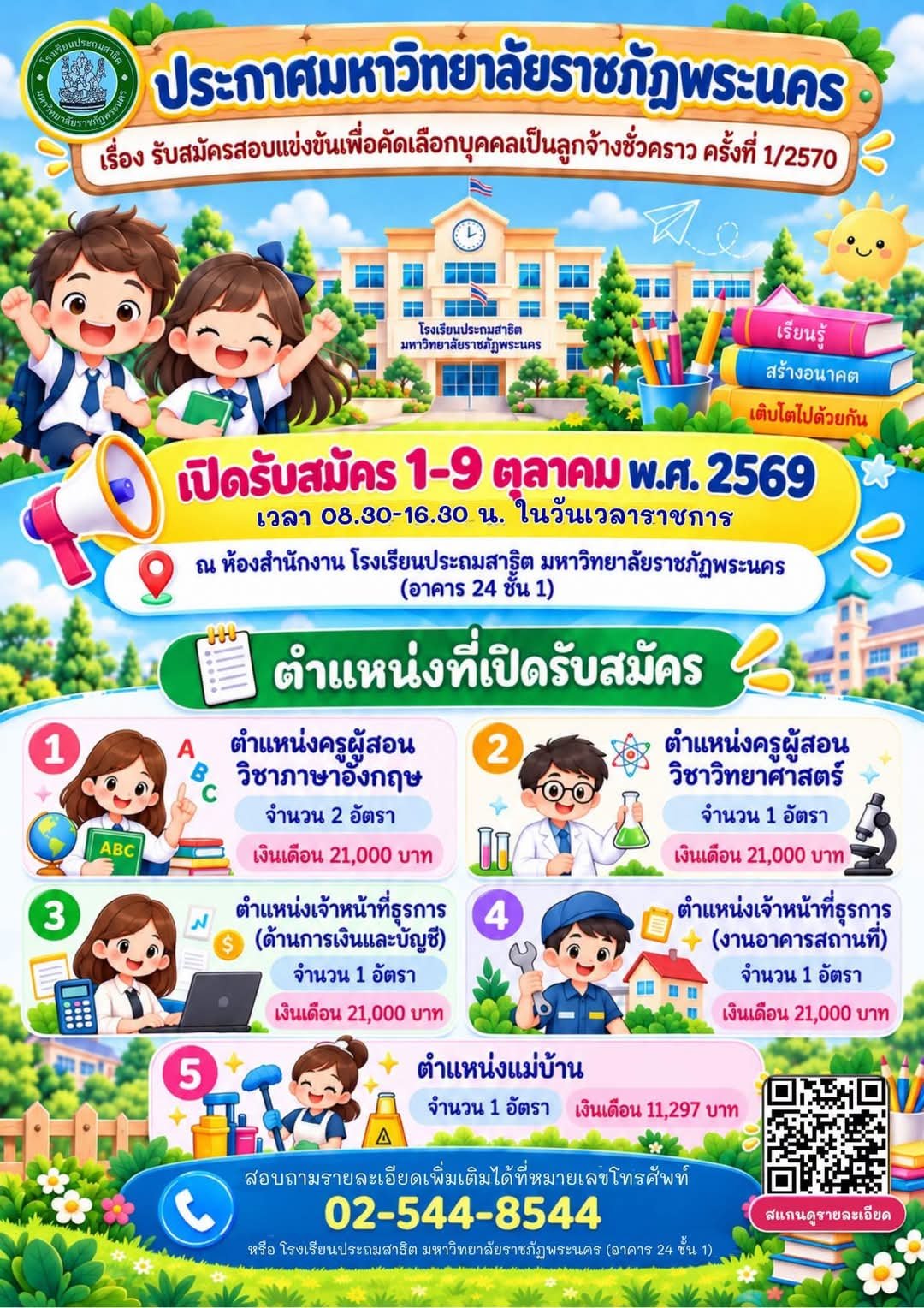 รูปภาพบทความ