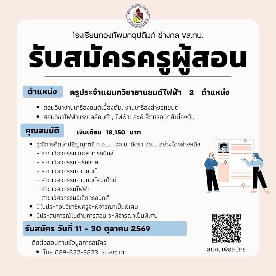รูปภาพบทความ