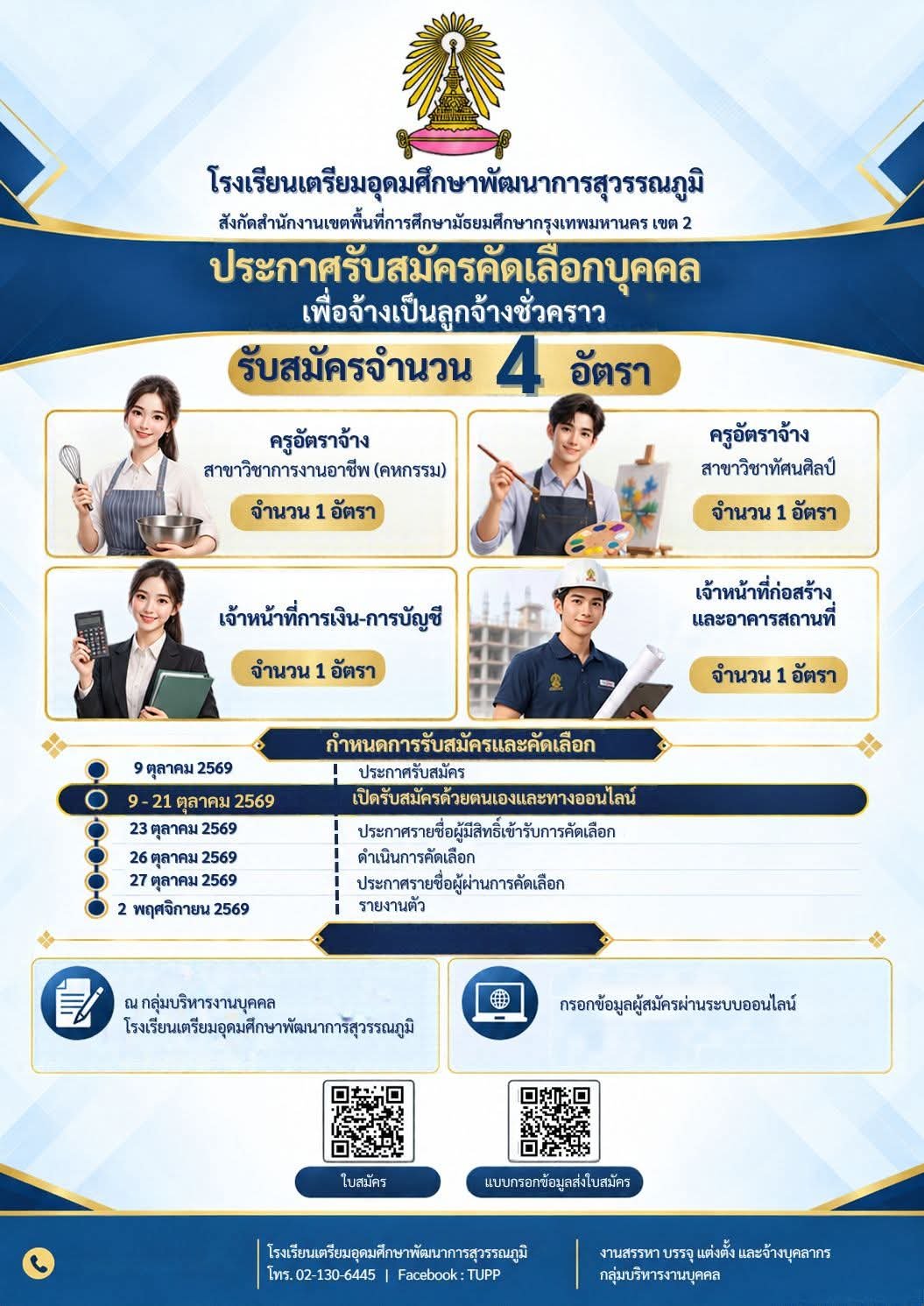 รูปภาพบทความ