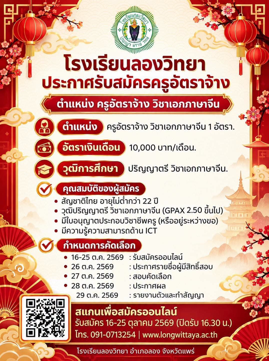 รูปภาพบทความ