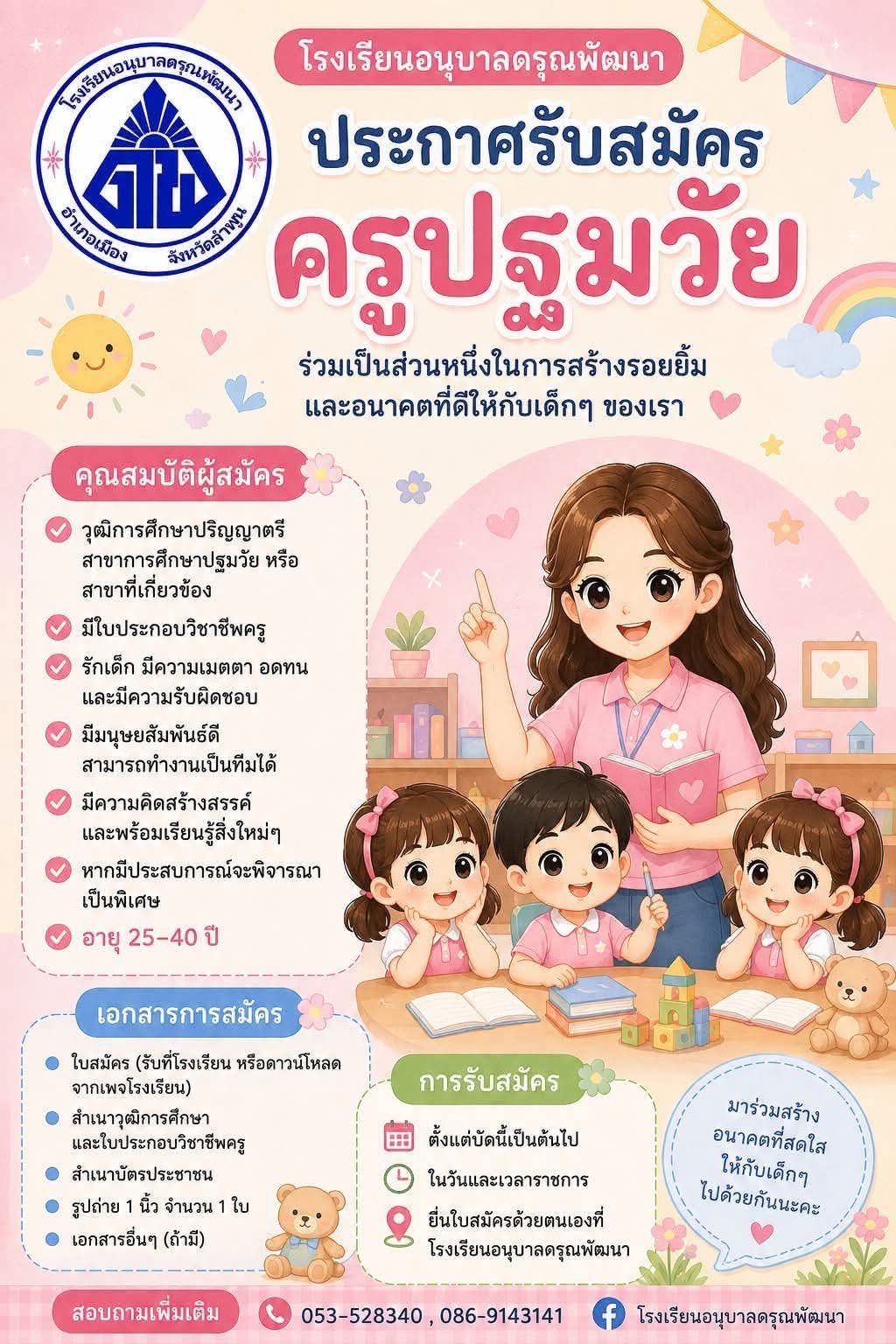 รูปภาพบทความ