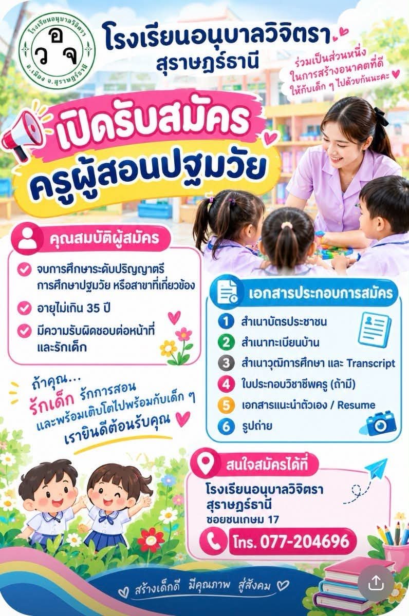 รูปภาพบทความ