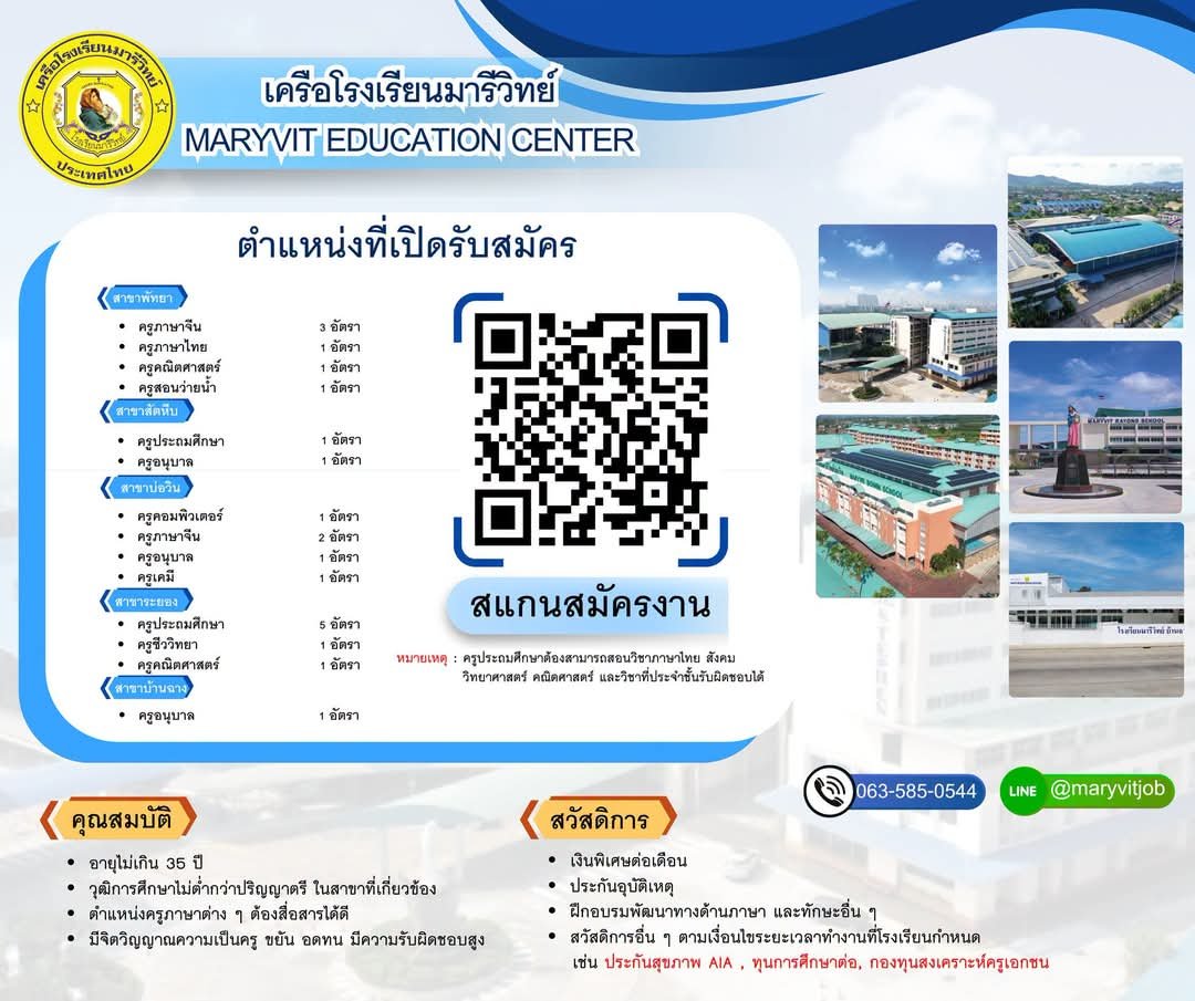 รูปภาพบทความ