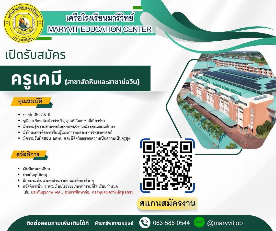 รูปภาพบทความ