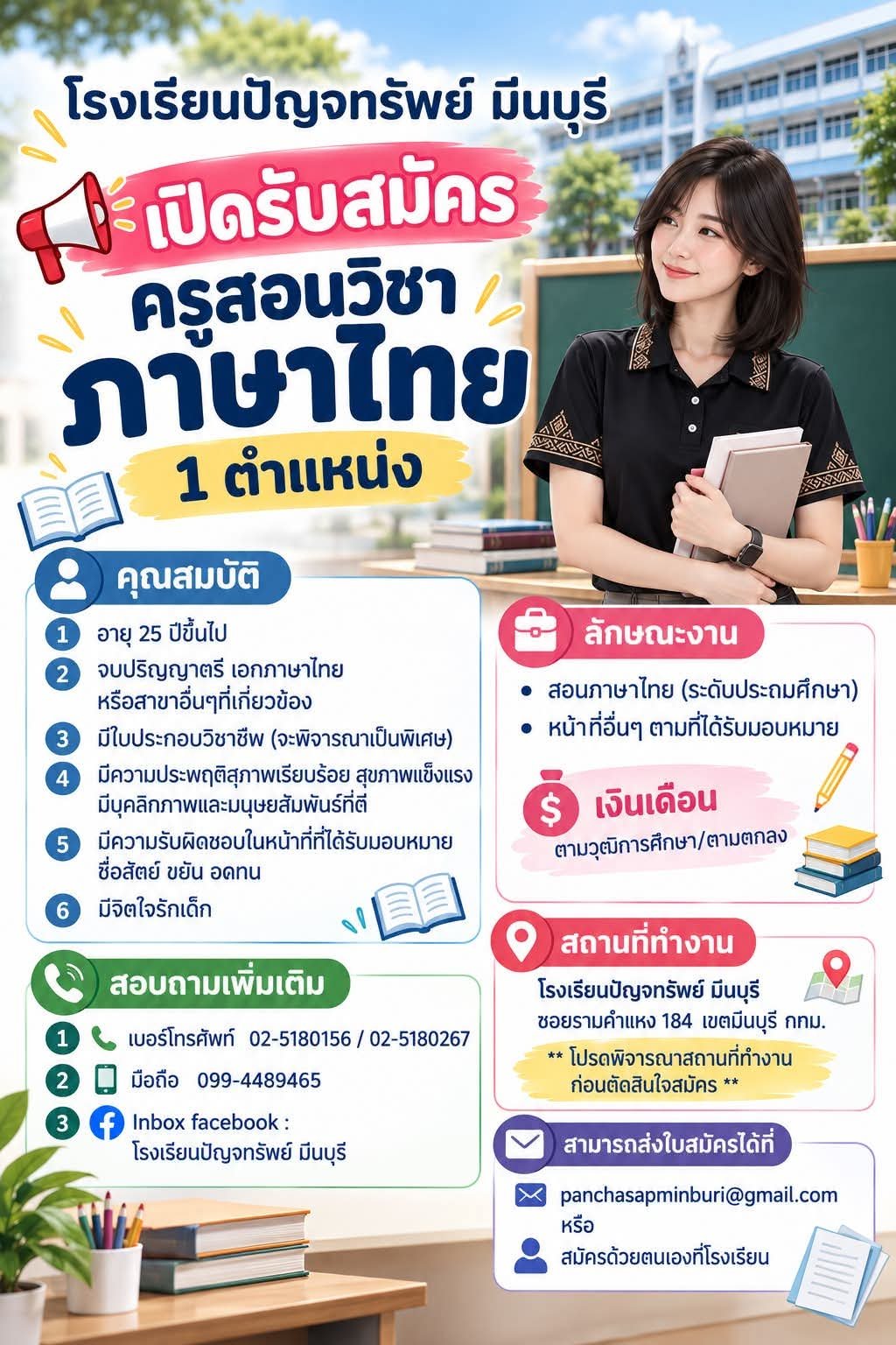 รูปภาพบทความ
