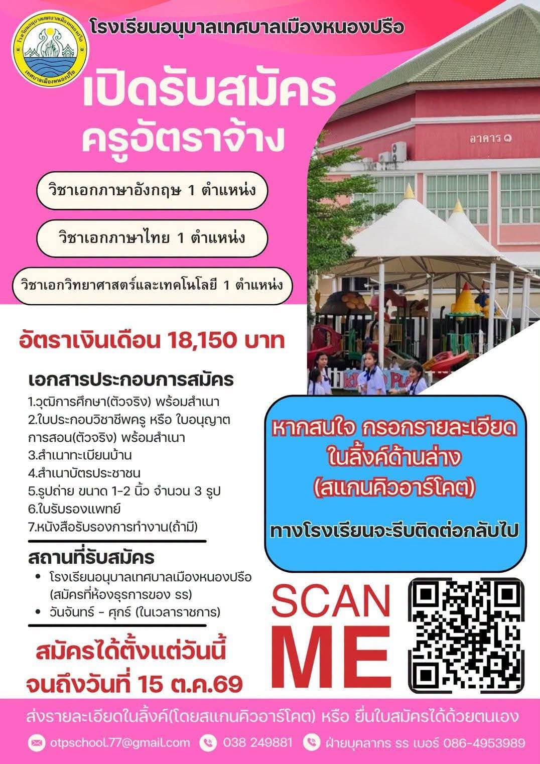 รูปภาพบทความ