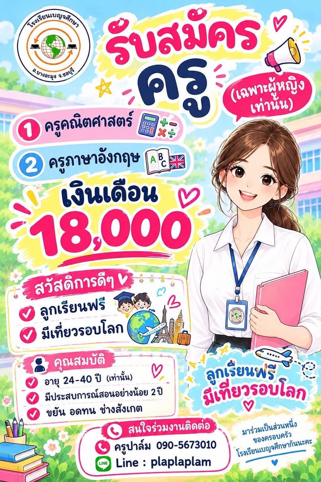 รูปภาพบทความ
