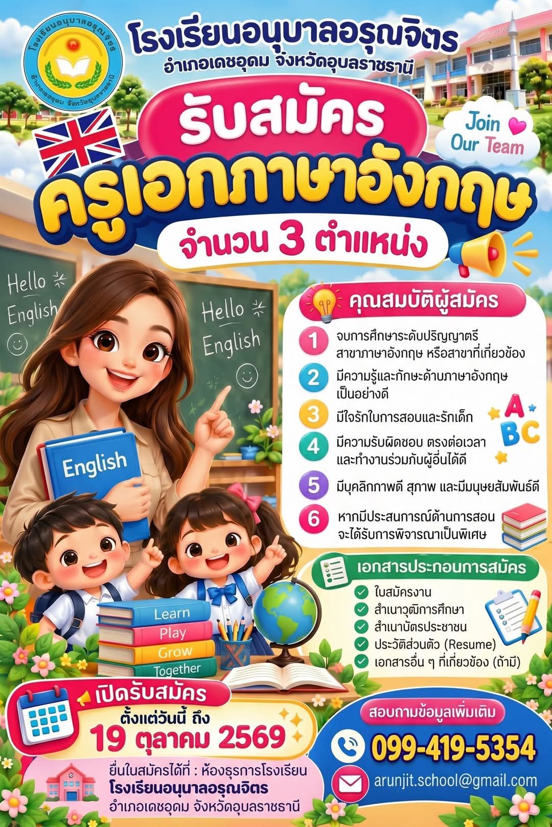 รูปภาพบทความ