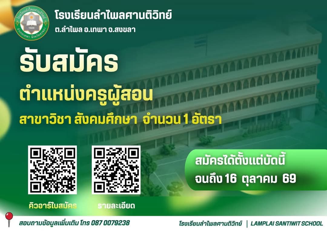 รูปภาพบทความ