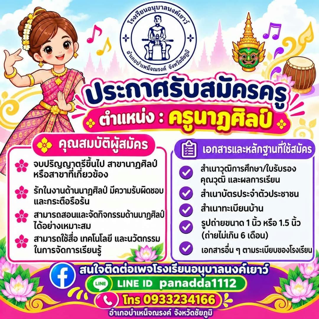 รูปภาพบทความ