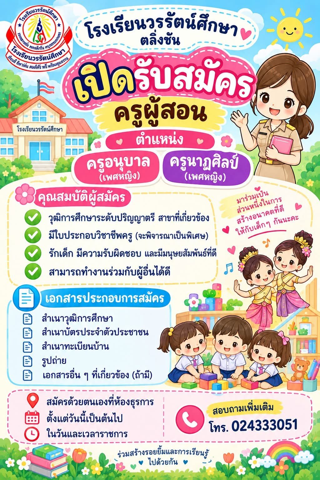 รูปภาพบทความ