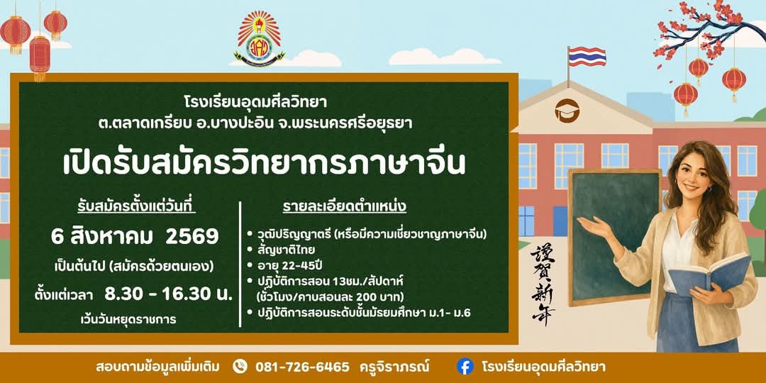 รูปภาพบทความ