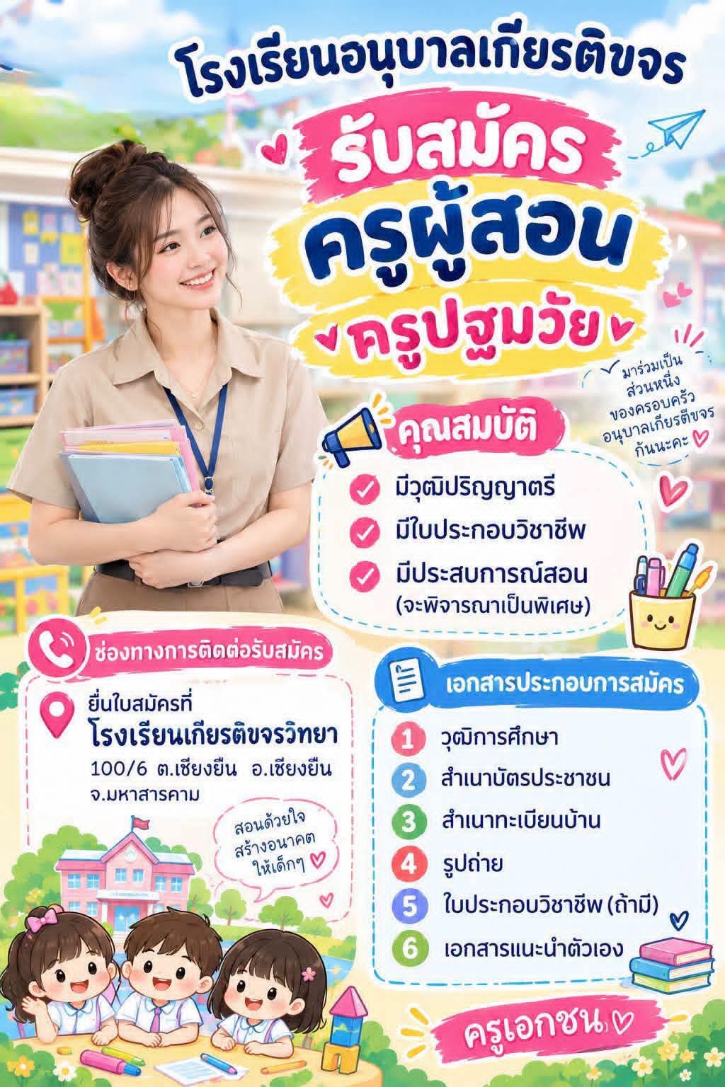 รูปภาพบทความ